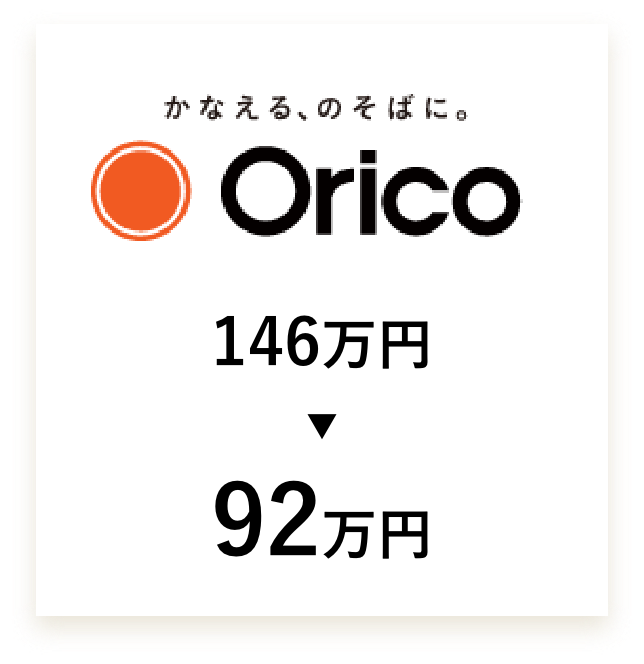 オリコでの減額成功例
